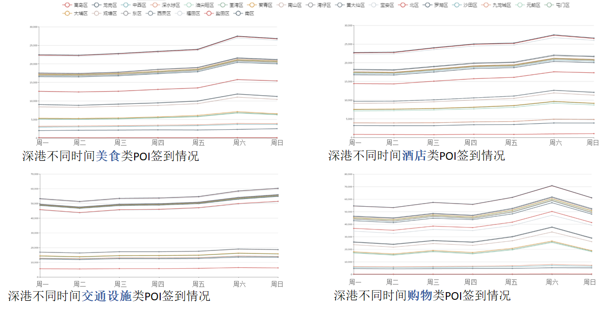 78aed393-b263-4938-b4c9-c44f1e0775f5_我们更喜欢在周末去1.png