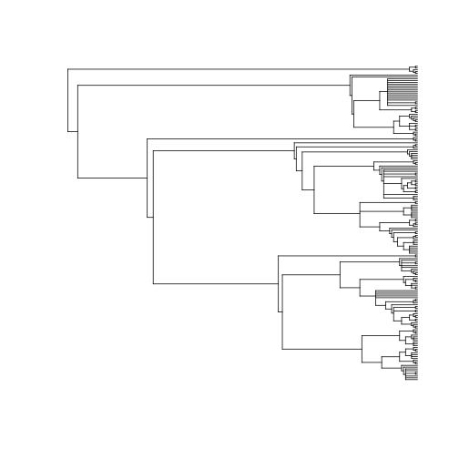plot of chunk unnamed-chunk-6